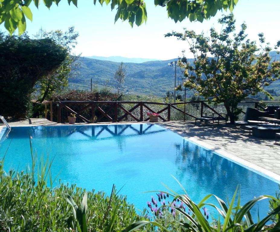 Casa Mezzuola Agriturismo Villa Greve in Chianti Ngoại thất bức ảnh